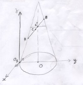 Repère pour position miroir secondaire