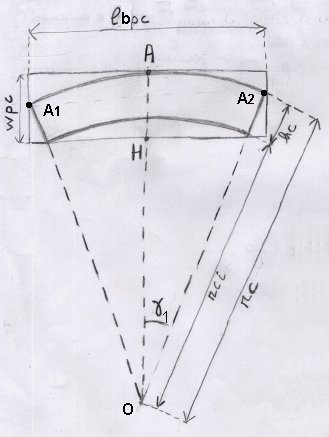 Planche couronne