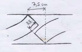 Détail planche couronne
