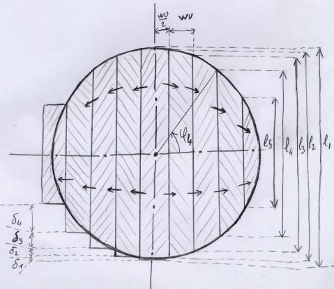 Plan toile du toit